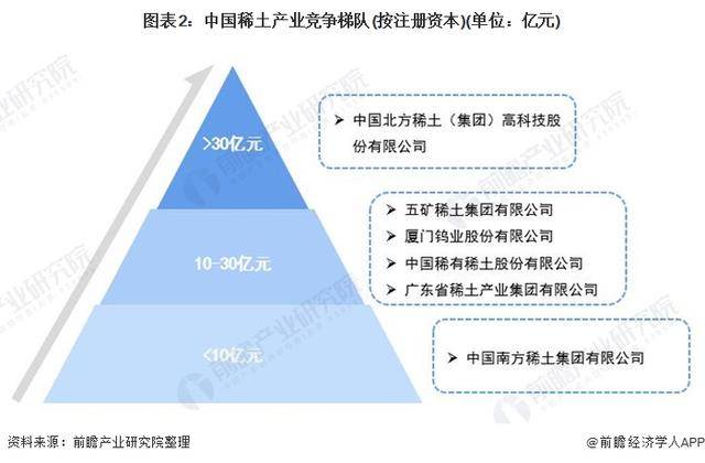 精准预测2025，香港资料内部分析的深度洞察