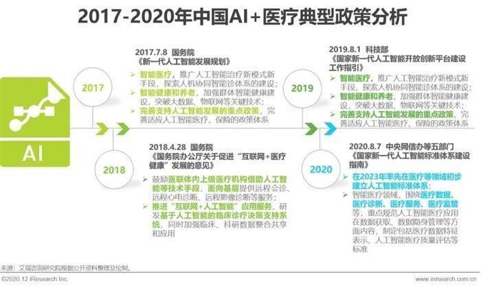 精准未来，2025年香港资料内部资料查询的革新之路