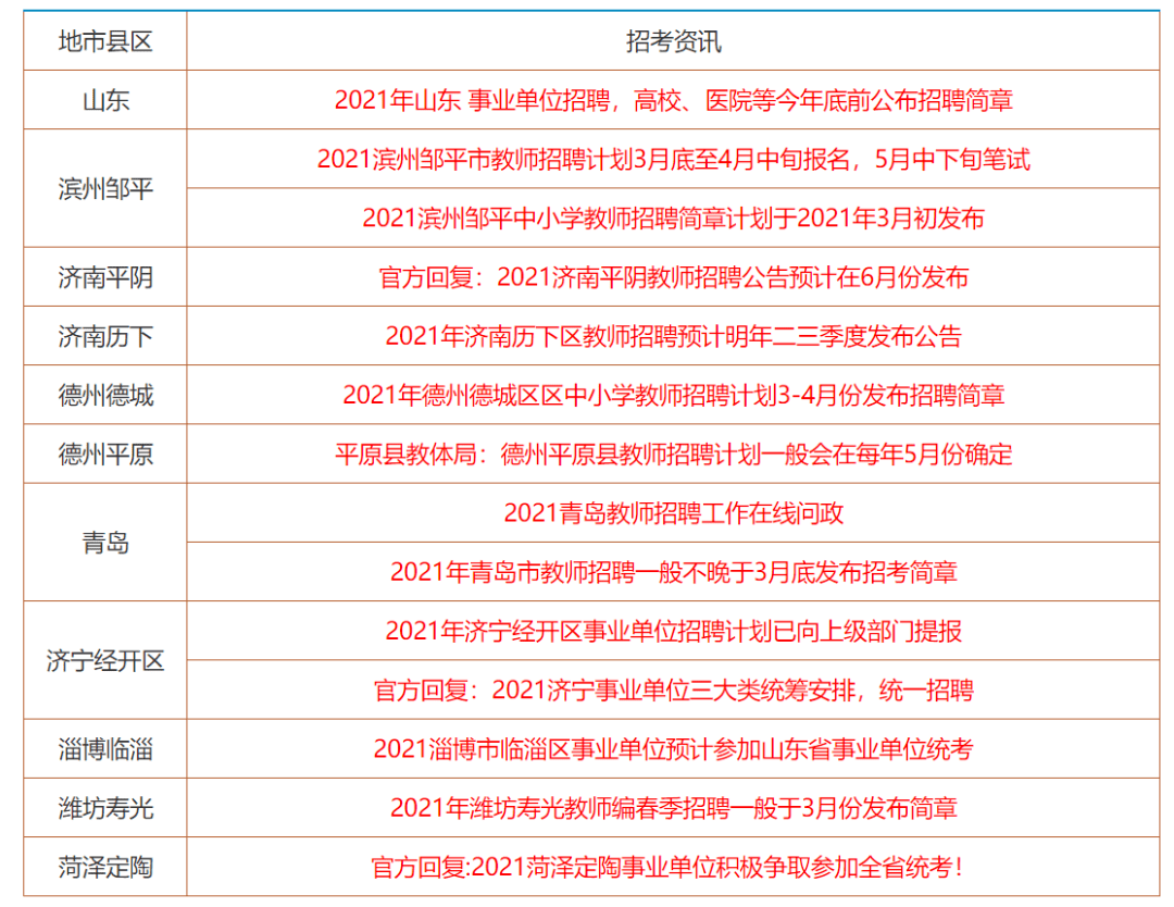 2025年香港资料大全，免费查询与实用指南