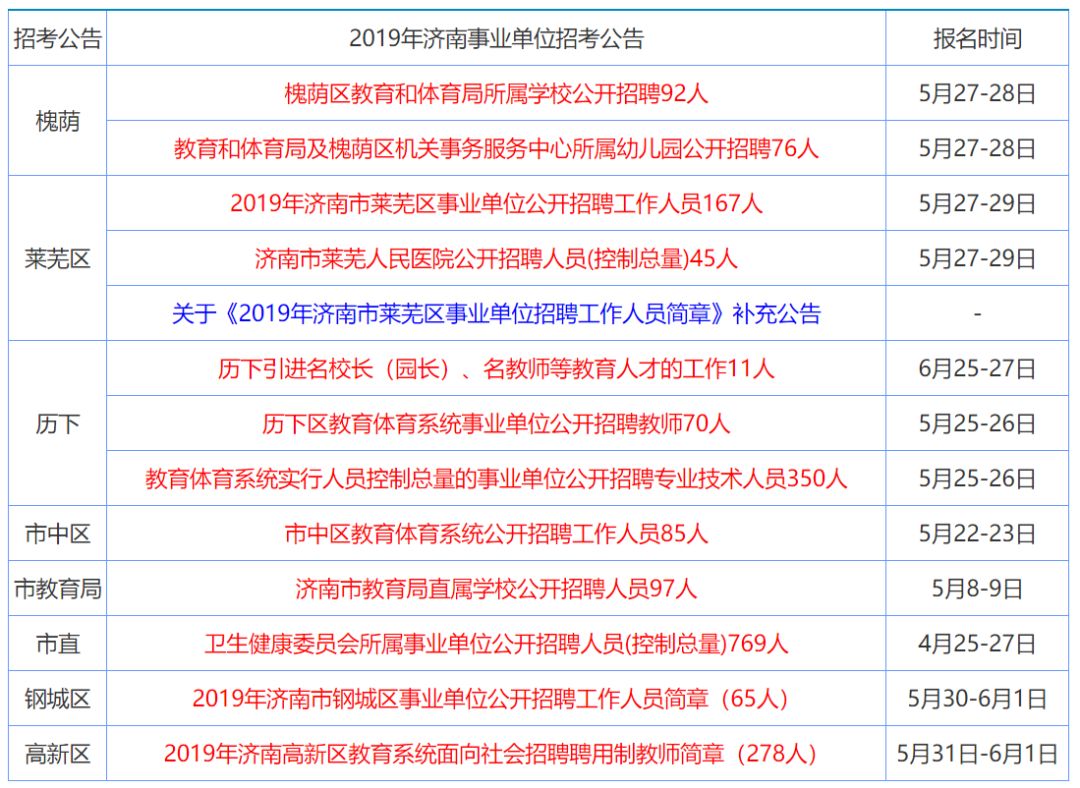 2025年香港资料大全正版资料查询指南