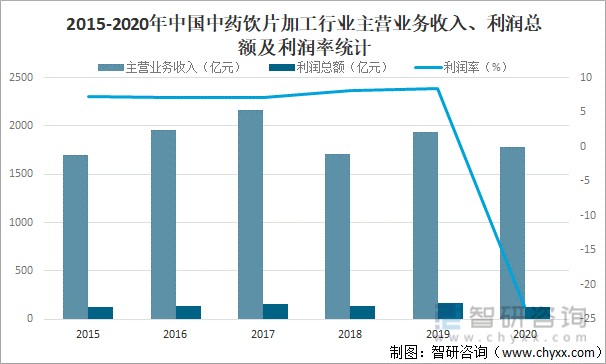 香港资料新标准060559，推动城市治理与信息共享的里程碑