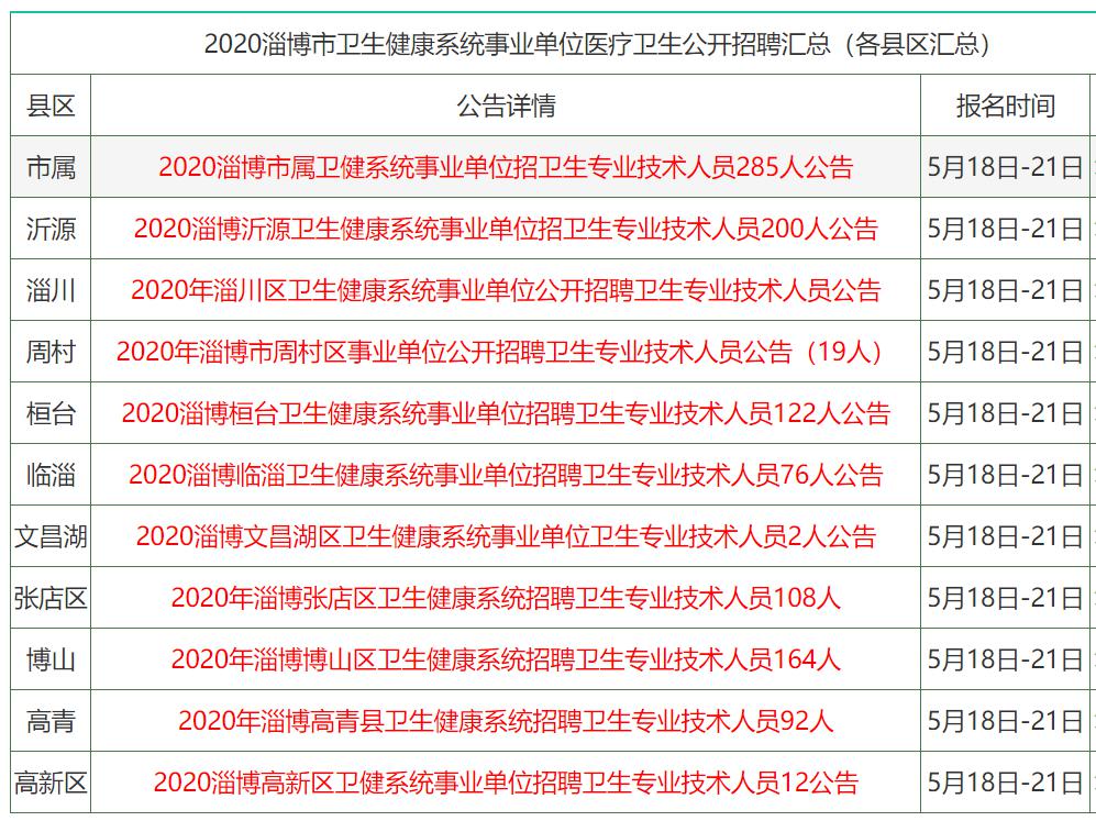 香港资料大全，正版资料，权威指南