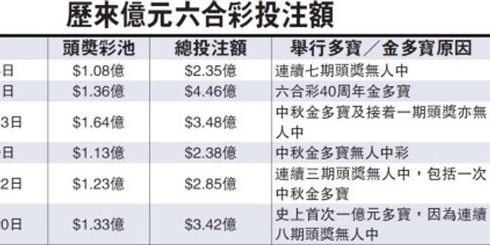 探索二四六香港资料，期期中资料的独特优势与价值