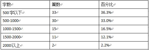 2022年香港资料大全正版资料开奖情况全面解析