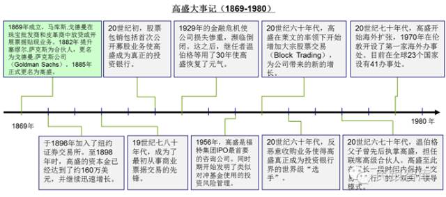 香港资料审核部的归属机构解析