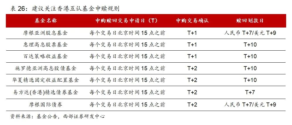 2025年香港资料精准49629与澳洲资料全大汇总，全球彩票趋势的深度剖析