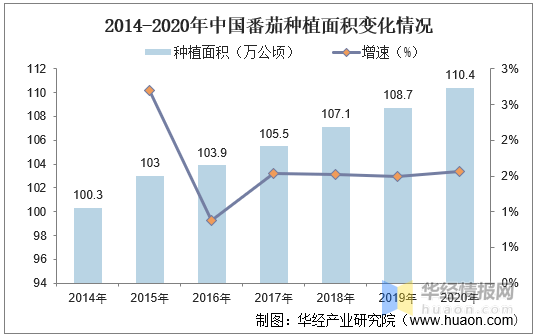 2025年香港资料精准结果分析，展望未来，洞悉趋势