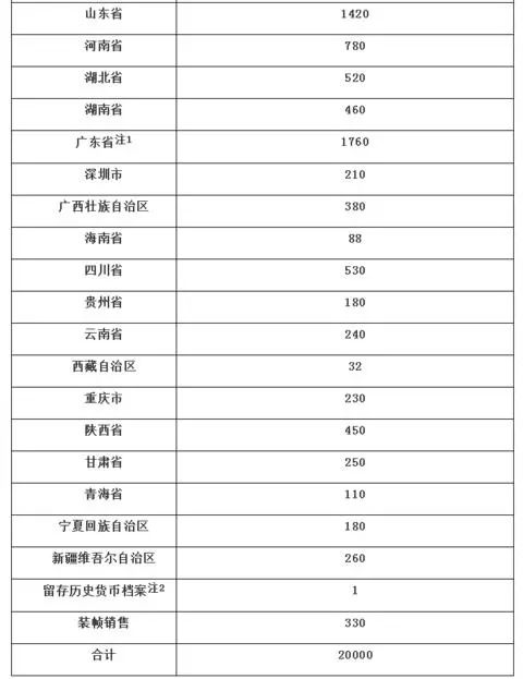 2025年香港资料精准开码结果，揭秘未来彩票的数字奥秘