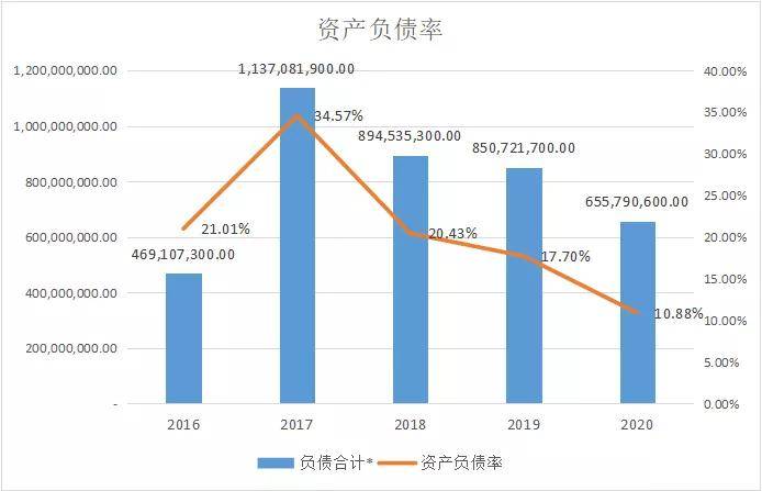 2025年香港资料精准75期最新版，未来趋势与机遇的深度剖析