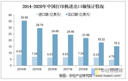 2025年香港资料精准分析最新，未来趋势与机遇展望