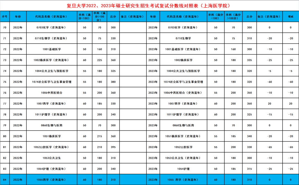 揭秘香港二四六开奖，65期开奖情况深度剖析