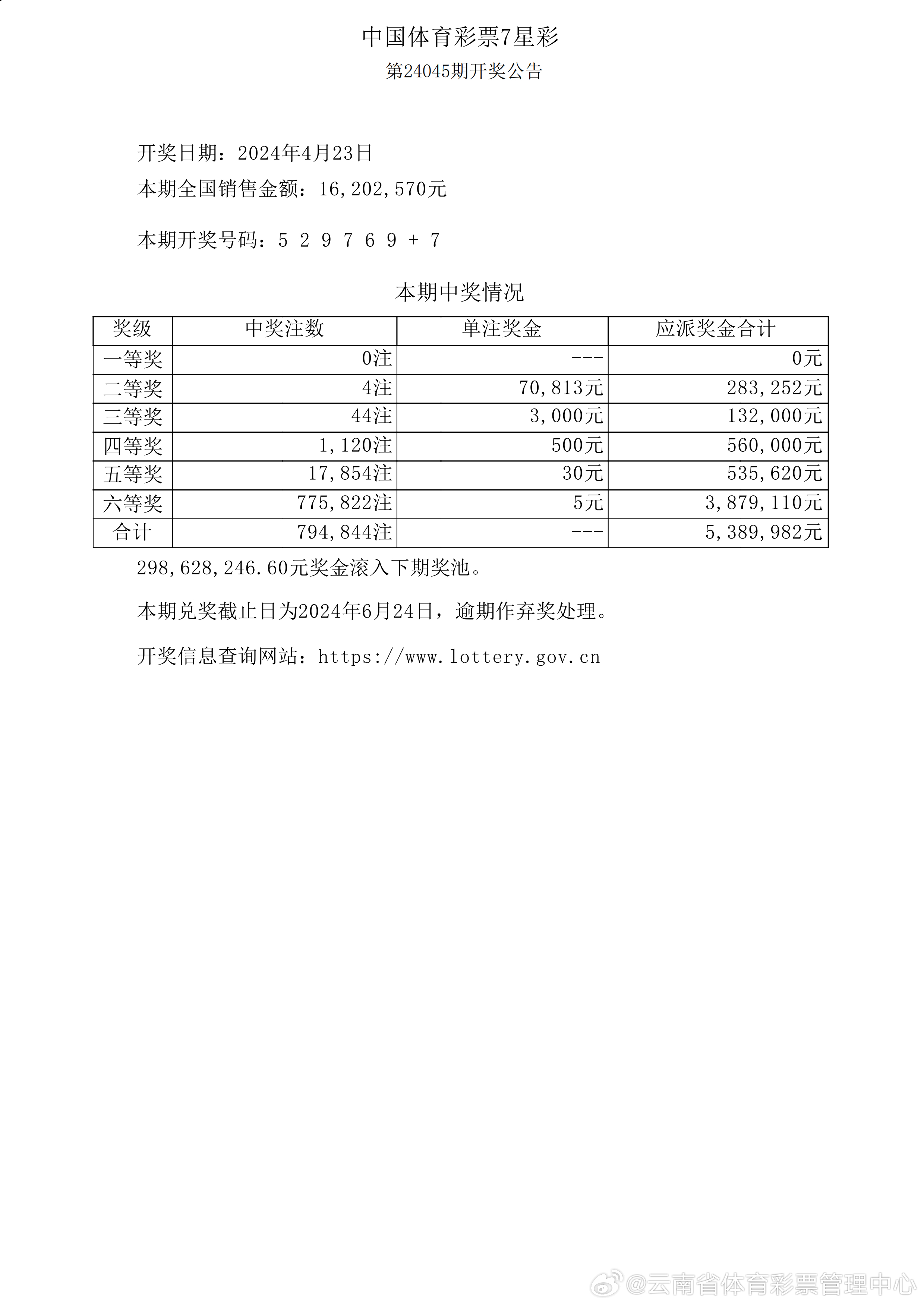 探索新澳天天开奖的奥秘，1052期开奖结果汇总解析