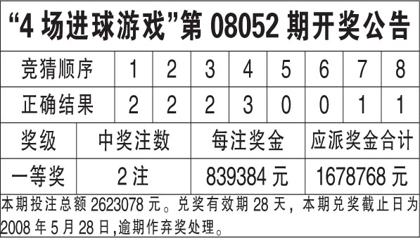 新澳天天开奖资料大全1052期开奖号码最新