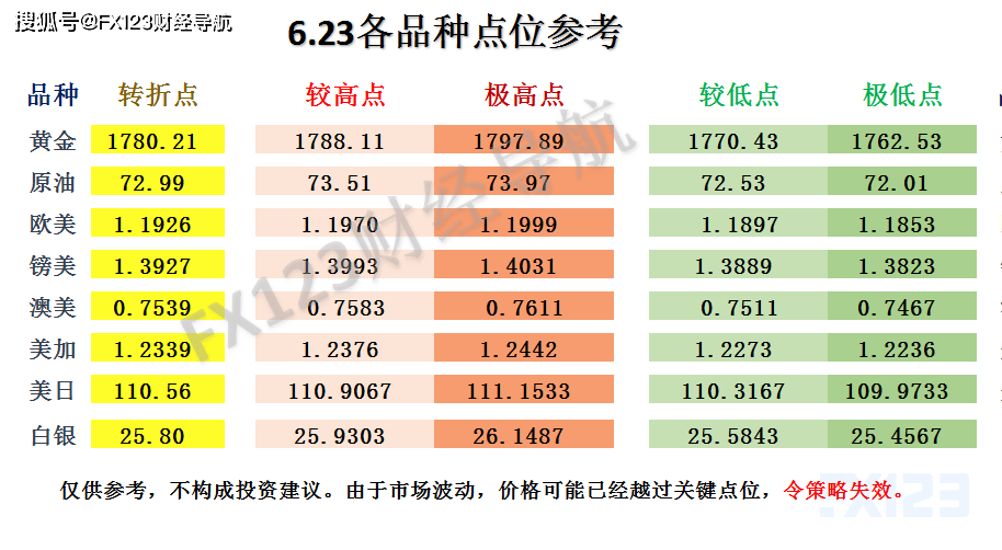 探索新澳天天开奖的奥秘，1052期开奖结果查询表下载指南