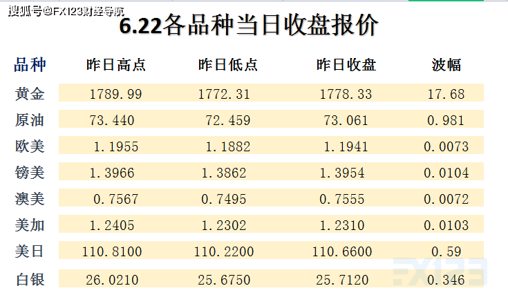 探索新澳天天开奖的奥秘，1052期开奖结果查询表汇总解析