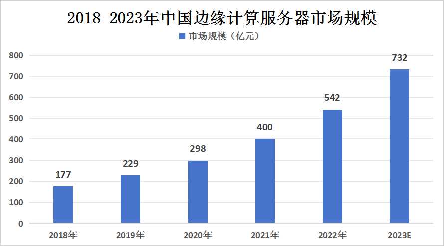 2025年澳门彩市新趋势，理性预测与智慧投注的未来，2025年澳门彩市，理性预测与智慧投注的未来趋势