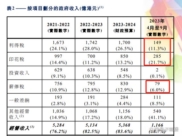 香港资料大全 2025年正版资料最新解析，香港资料大全解析，最新正版资料揭秘 2025展望