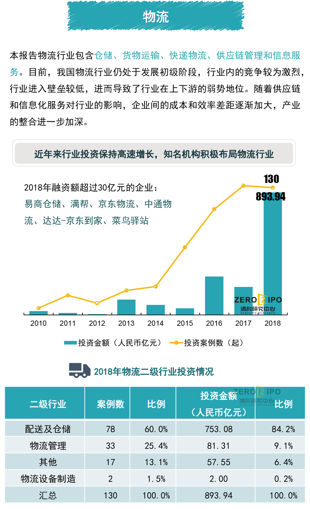 2025年新澳门正版免费资本车，最新消息与未来展望，2025年新澳门正版免费资本车，最新动态与未来展望