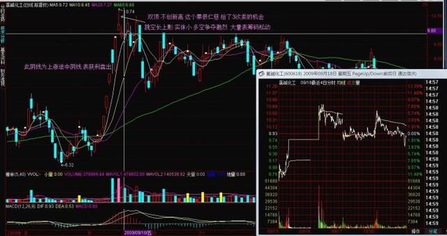 澳门三肖三码精准预测——揭秘未来之趋势，澳门三肖三码精准预测揭秘未来趋势预测