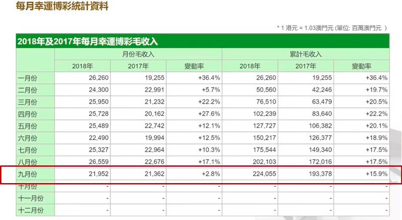 新澳历史开奖最新结果查询，今天澳门的幸运之旅，澳门最新开奖结果查询，开启今日幸运之旅