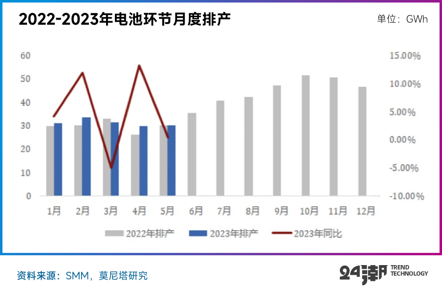 新澳历史开奖最新结果分析与澳门预测展望，新澳历史开奖分析与澳门预测展望