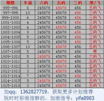 二四六天天下好彩，揭秘最新赢彩预测策略与技巧——以944cc为例，揭秘最新赢彩策略与技巧，四六天天好彩，以944cc为例的预测秘籍