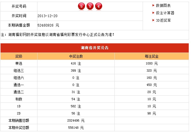 新澳现场开奖结果最新一期查询表详解，新澳开奖结果最新一期查询表详解