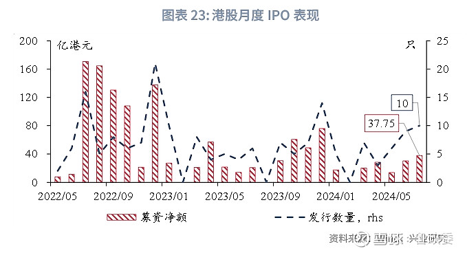 香港2025正版免费资料数字揭秘，香港2025正版免费资料数字揭秘，揭秘真相与秘密