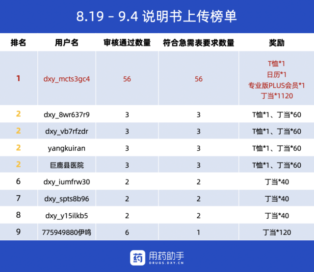 今日新澳门开奖结果查询表，最新图片下载指南，澳门最新开奖结果查询表及图片下载指南