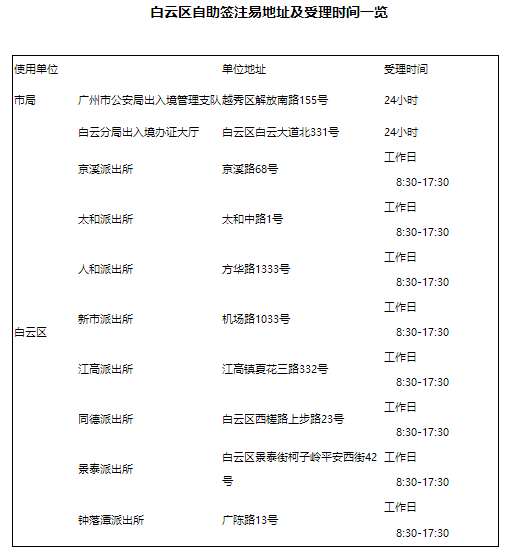 澳门新彩开奖结果查询记录表详解，如何轻松查，澳门新彩开奖结果查询详解与轻松查攻略