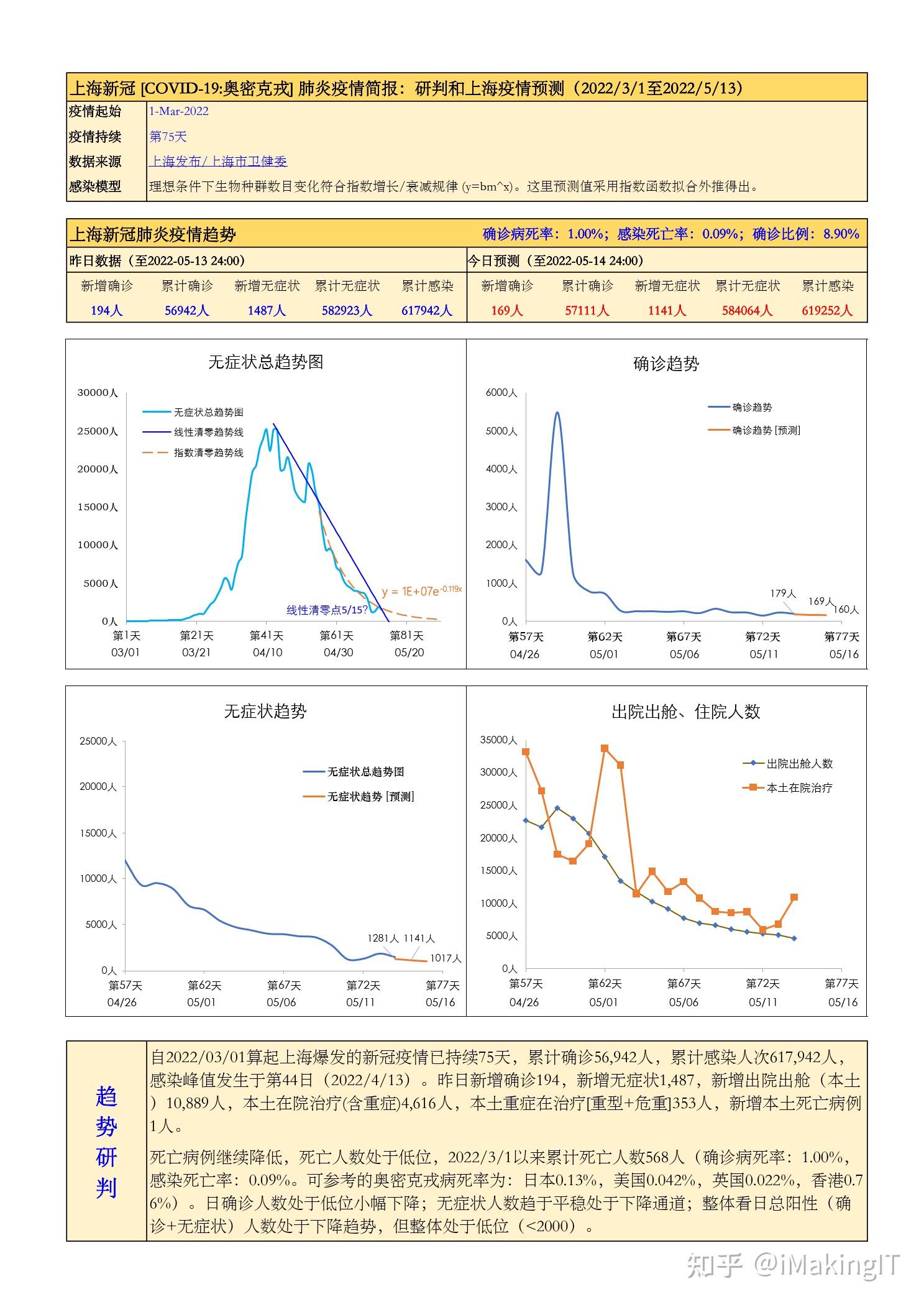 澳门今晚精准一码预测与未来开奖号码分析（2025年展望），澳门未来开奖号码预测与精准一码分析（展望至2025年）