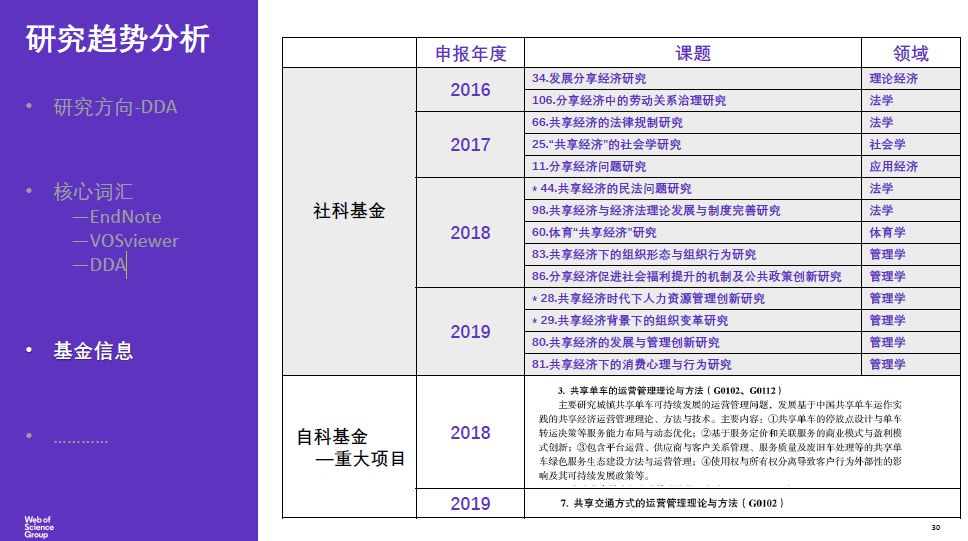 新澳门2025年资料大全官家婆与五指毛桃的功能探究，新澳门2025年资料大全与五指毛桃功能探究，官家婆视角下的研究