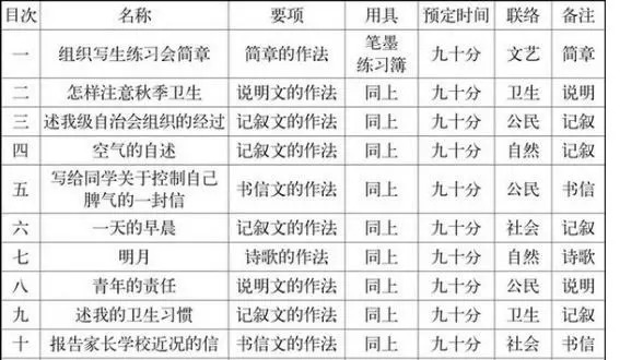 新澳门2025年资料大全官家婆红杏最新概览，澳门未来概览，新澳门2025年资料大全及官家婆红杏最新概览