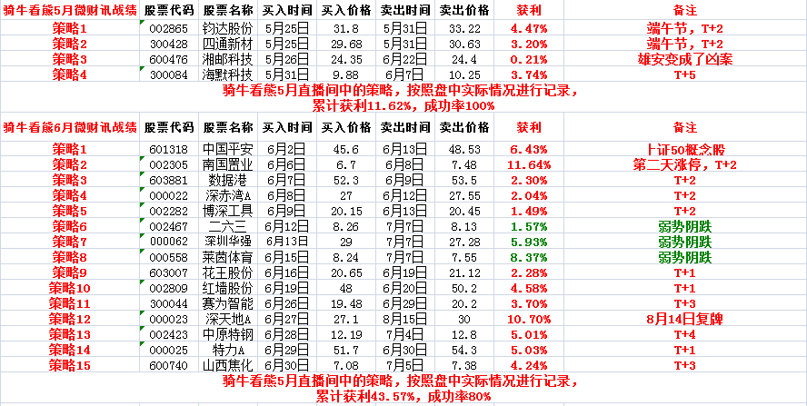 香港2025精准资料大全MBA智库最新版官方解析，香港2025精准资料大全，MBA智库官方最新解析