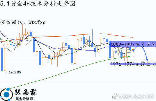 深度解析，42982金牛网行情走势展望，深度解析，金牛网行情走势展望（XXXX年预测）