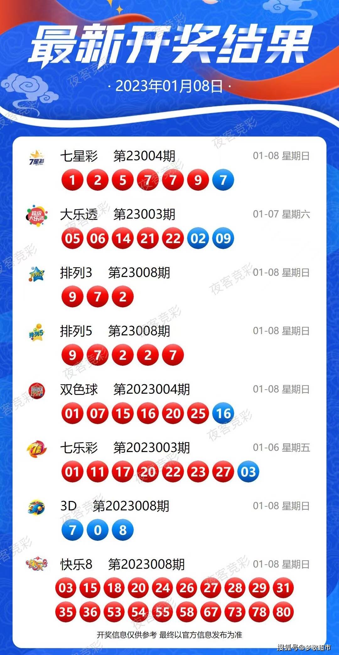 探索新澳正版资料，揭秘最新游戏规则的演变与更新，揭秘新澳正版资料，最新游戏规则的演变与更新探索