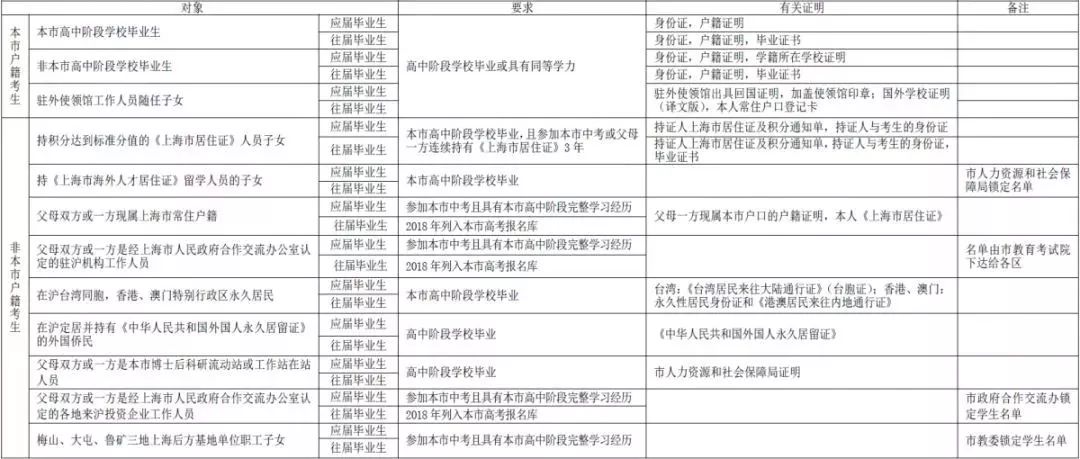 香港资料大全 2025正版资料第53期详解，香港资料大全详解，2025正版第53期资讯汇总