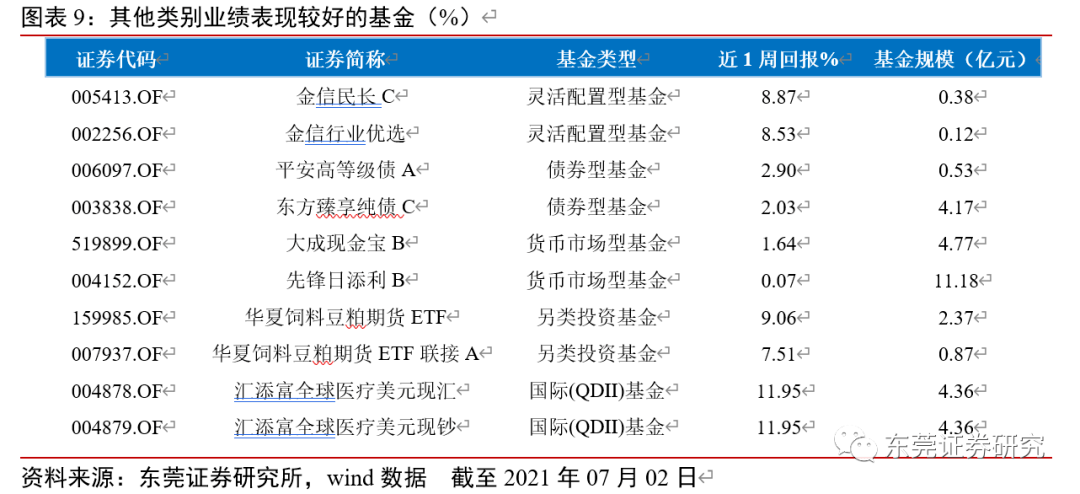 蓝月亮精选材料第一阶段开奖结果分析，蓝月亮精选材料第一阶段开奖结果深度解析