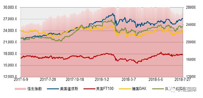 香港资料大全与正版资料走势图，洞悉未来的蓝图，香港资料大全与走势图，洞悉未来蓝图