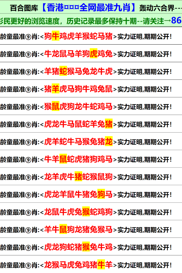 香港资料大全与2025年十二生肖排号，正版资料解析，香港资料大全与生肖排号解析，正版资料一网打尽！