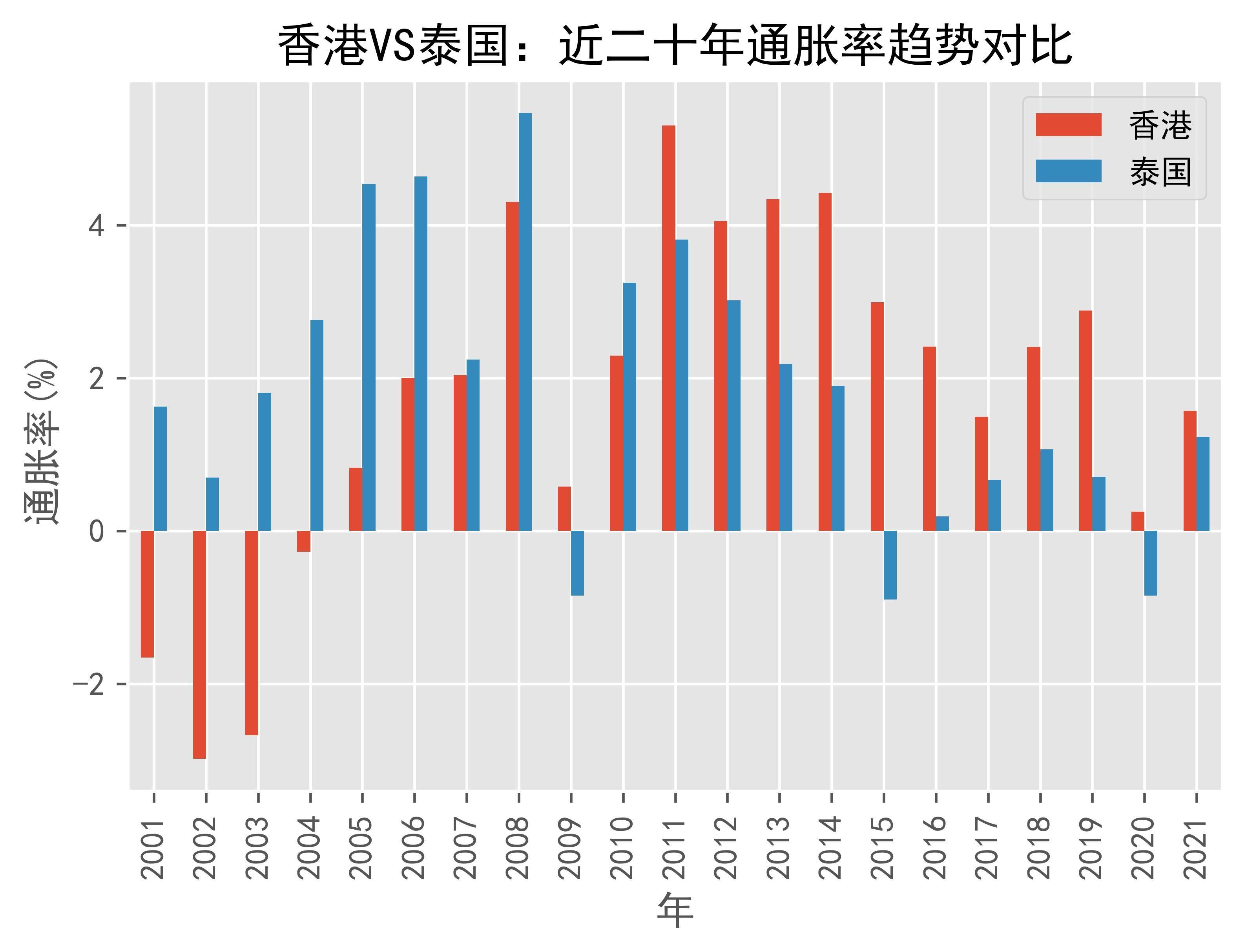 香港资料和开奖直播网站哪个更好？对比研究及推荐，香港资料和开奖直播网站对比研究，哪个更好？推荐指南