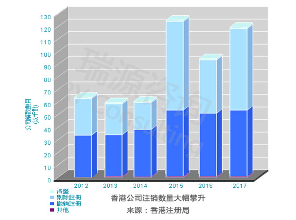 2022年正版资料大全完整版与香港资料大全汇总，2022年正版与香港资料大全汇总，完整版资料集萃