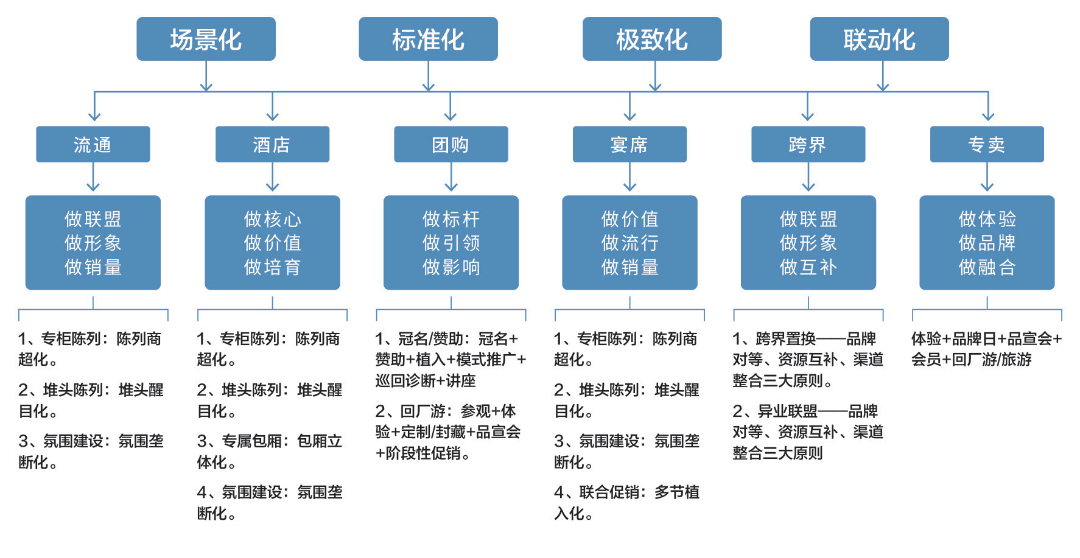 二四六香港资料期期中资料优势深度解析，香港期期中资料优势深度解析，揭秘二四六资料优势特点