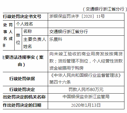 2025年1月8日 第15页