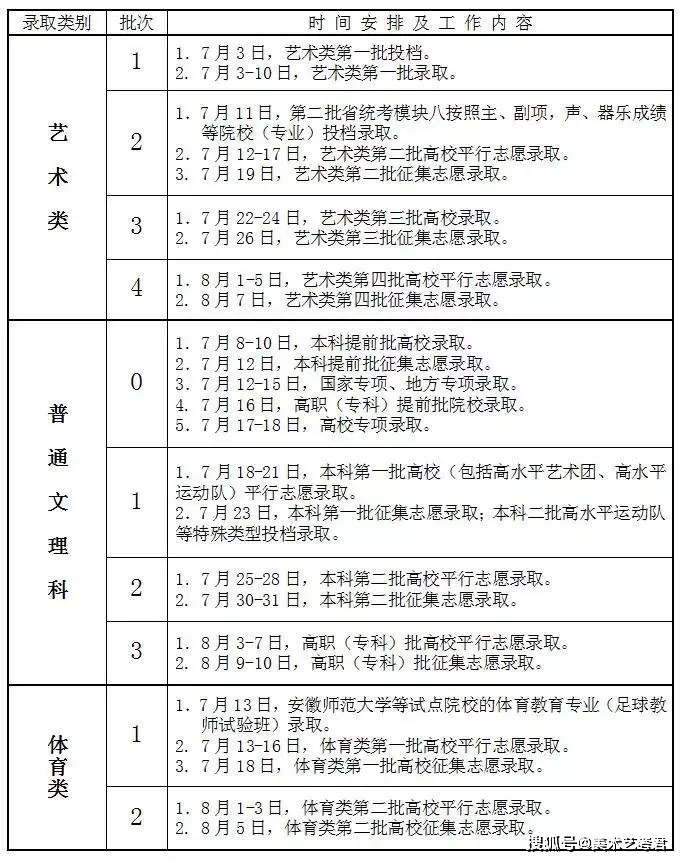 香港资料2021全年免费查询表全解析，香港资料2021全年免费查询表全解析及指南