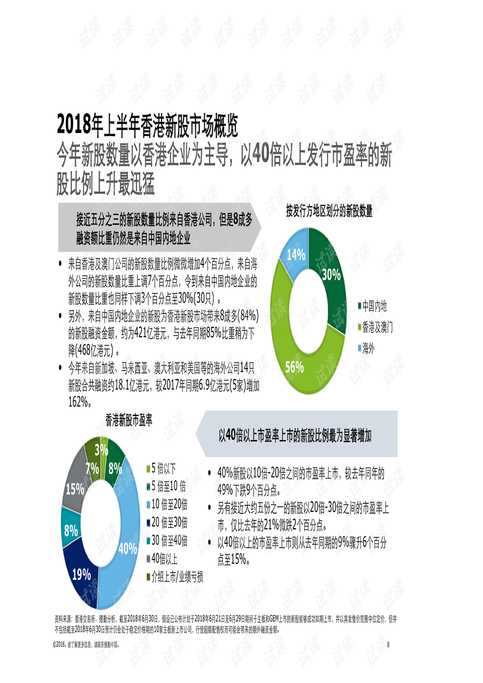 香港资料期中回顾与展望，香港资料期中回顾与展望，揭示现状，展望未来