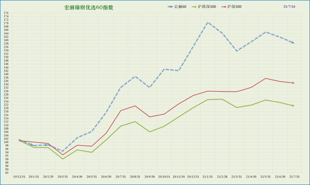 2021年香港最新动态与资料更新概览，香港最新动态与资料更新概览（2021年）