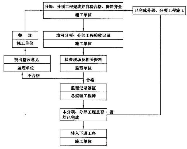 香港资料审核部的部门概述与职能解析，香港资料审核部职能概述与部门特点解析