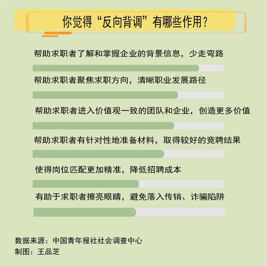 香港资料审核部门的名称及其职责，香港资料审核部门名称及职责概述