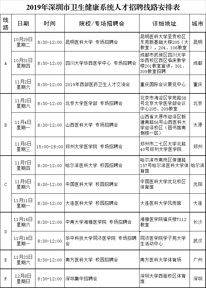 香港资料审核部门的类型与职责，香港资料审核部门的类型与职责概述